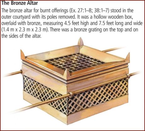 5-bronze-altar
