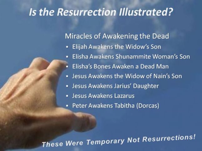Resurrection Illustrated in the Bible.jpg