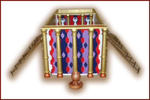 the-vail-of-the-tabernacle